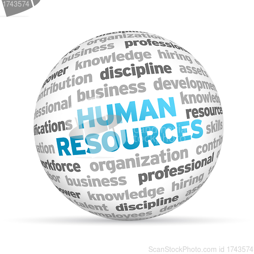 Image of Human Resources