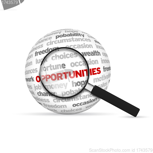 Image of Opportunities