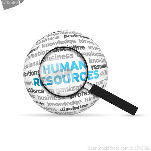 Image of Human Resources