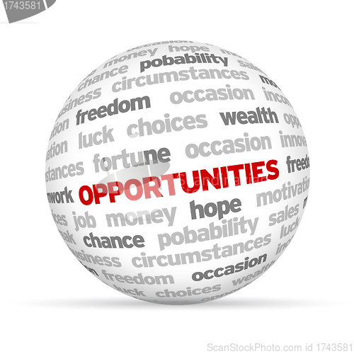 Image of Opportunities