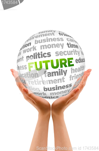 Image of Future