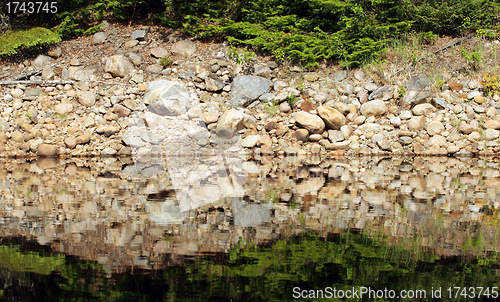 Image of mirror lake closeup