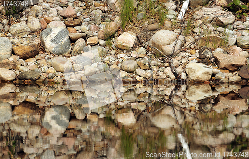 Image of mirror lake closeup