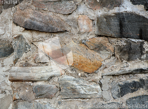 Image of Wall of stone