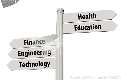 Image of Career paths signpost