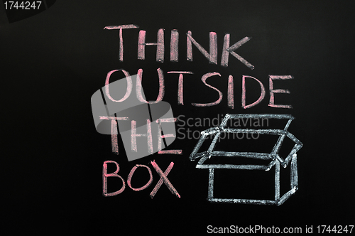 Image of Chalk drawing - concept of "Think Outside the box" 