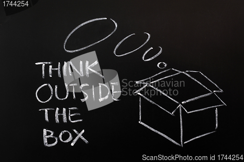 Image of Chalk drawing - concept of "Think Outside the box" 