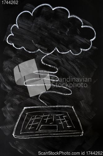 Image of Concept of cloud computing