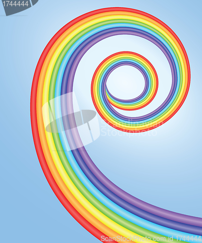 Image of  background with spiral rainbow
