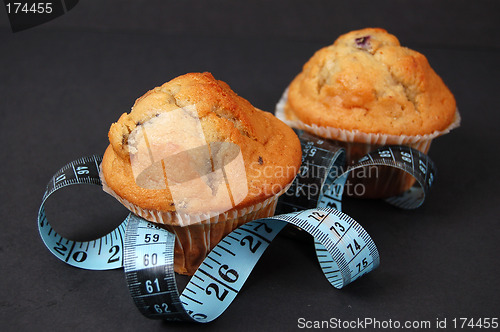 Image of Muffin Dieting