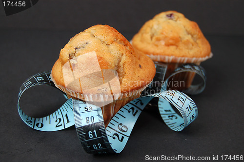 Image of Muffin Dieting