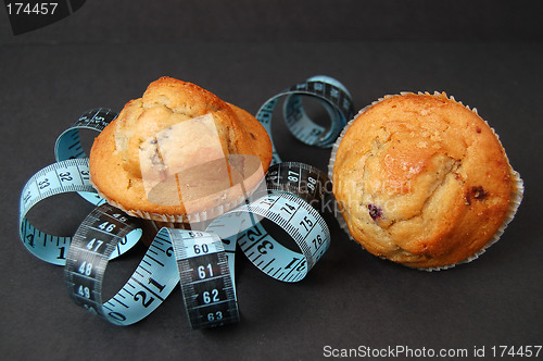 Image of Muffin Dieting