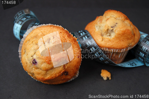 Image of Muffin Dieting