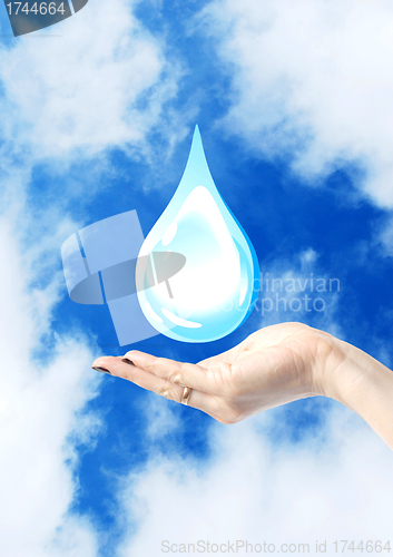 Image of hands holding water drop, environmental protection