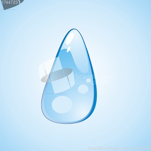 Image of waterdrops and droplet, water