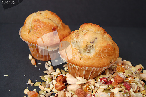 Image of Country Blueberry Muffins