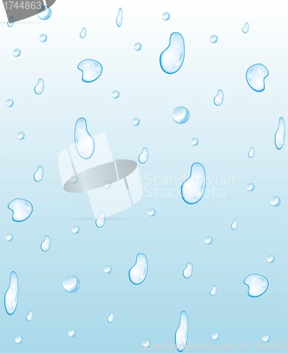 Image of waterdrops and droplet, water 