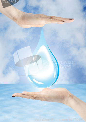 Image of hands holding water drop, environmental protection