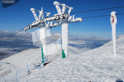 Image of Ski Resort chair lift in Turkey Mountains.Palandoken