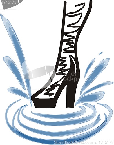 Image of fashion boot of a girl in splashes