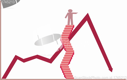 Image of negative schedule of payments , operating, delivery, price