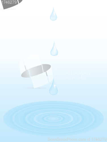 Image of drops of water