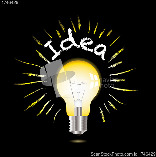 Image of Idea concept