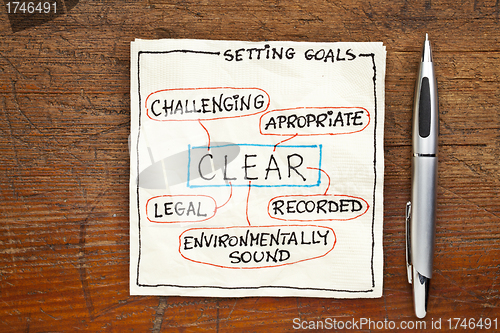 Image of goal setting concept - CLEAR