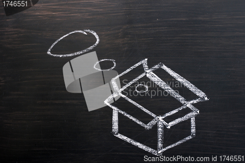 Image of Chalk drawing - concept of "Think Outside the box" 