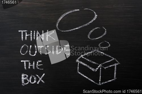 Image of Chalk drawing - concept of "Think Outside the box" 