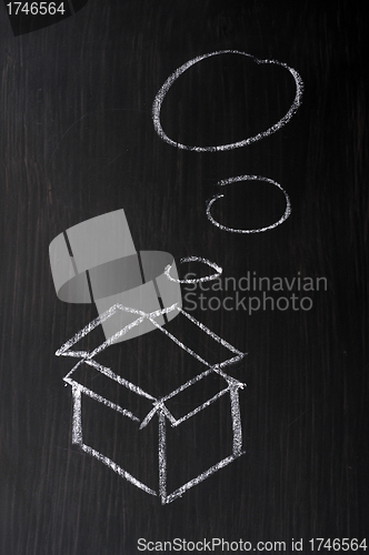 Image of Chalk drawing - concept of "Think Outside the box" 