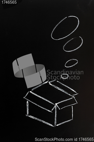 Image of Chalk drawing - concept of "Think Outside the box" 