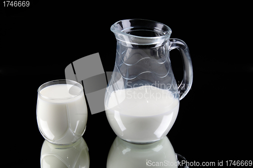 Image of jugful of milk isolated