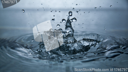 Image of Sparks of blue water on a white background