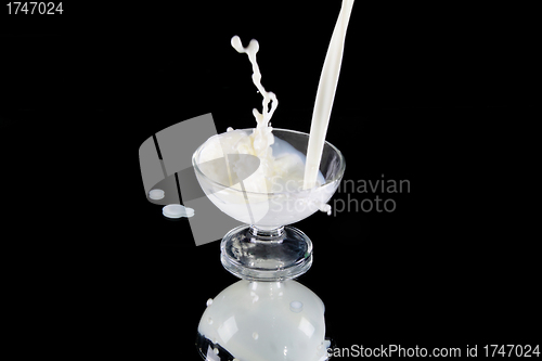 Image of Splash in a milk glass