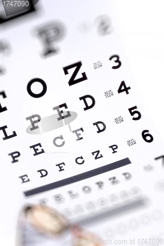 Image of Eye exam chart - conceptual