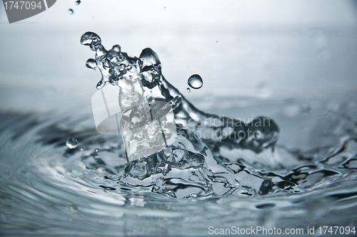 Image of Water splashing