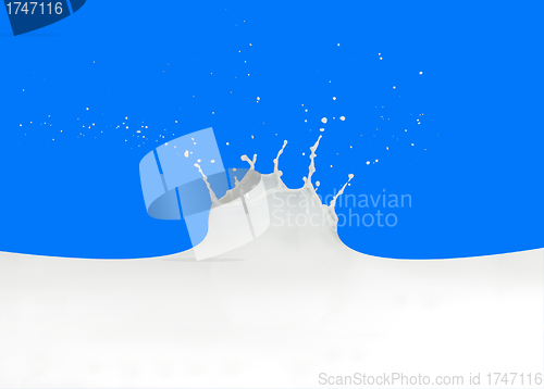 Image of milk splash