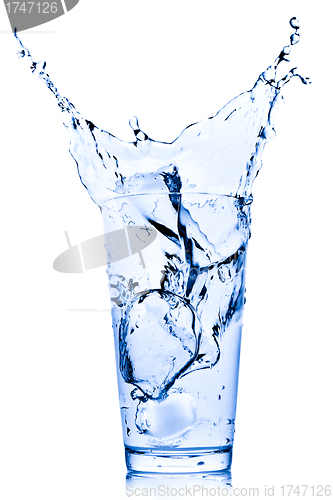 Image of water splash in glass