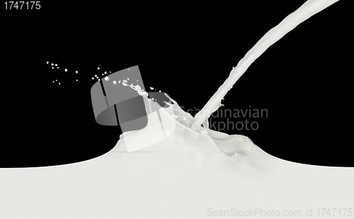 Image of milk splash