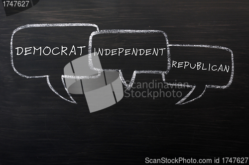 Image of Speech bubbles for democrat,independent and republican