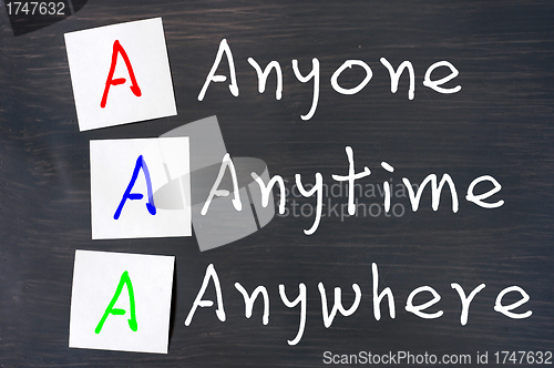 Image of Acronym of AAA for anyone, anytime and anywhere