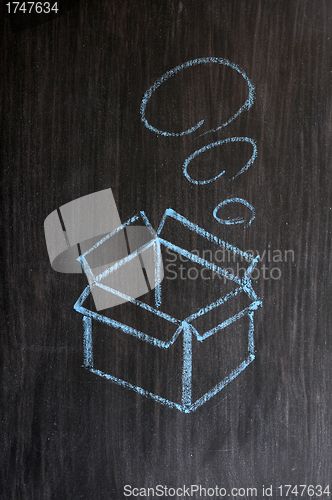 Image of Chalk drawing - concept of "Think outside the box" 