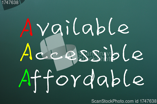 Image of Acronym of AAA for available, accessible and affordable 