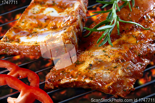 Image of raw pork ribs on grill