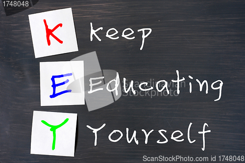 Image of Acronym of Key for Keep Educating Yourself