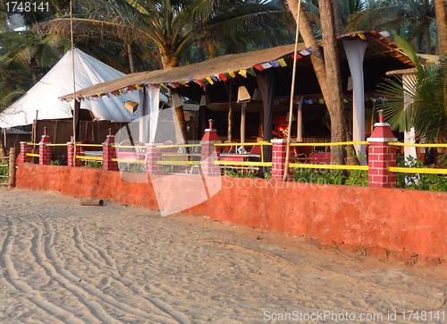 Image of beach scenery in Goa