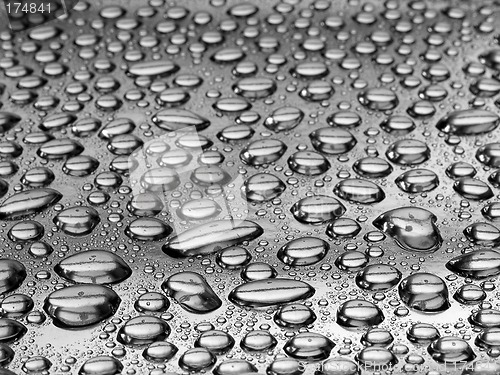 Image of Waterdrops