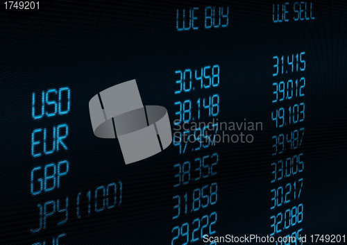 Image of Currency Exchange Rate