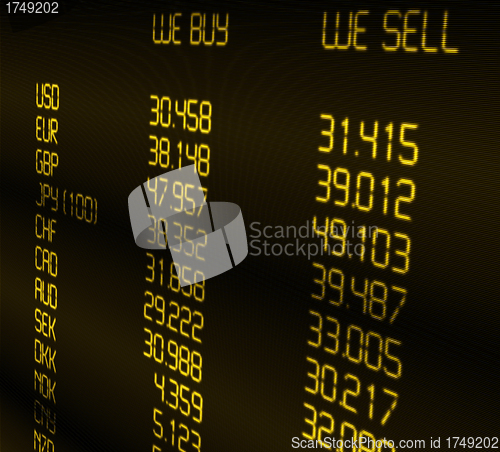 Image of Currency Exchange Rate